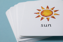 Load image into Gallery viewer, Learning Board (English Literacy Set)